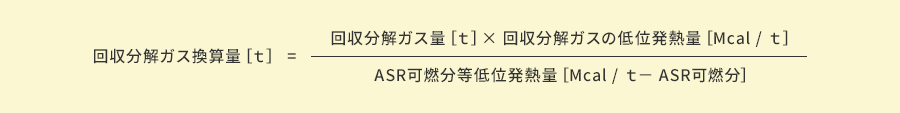 回収分解ガス換算量［ｔ］